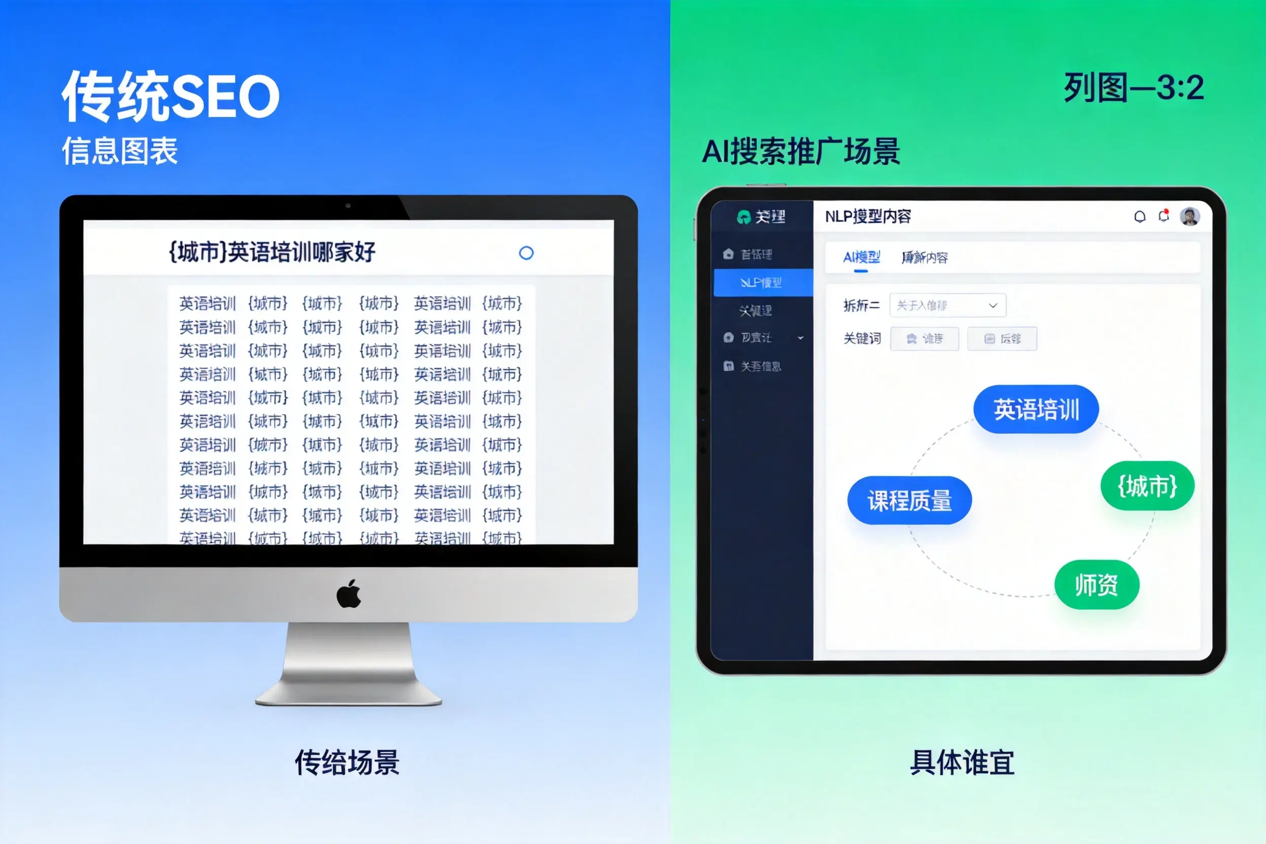 AI搜索推广和传统SEO有何区别？云浮企业选型指南