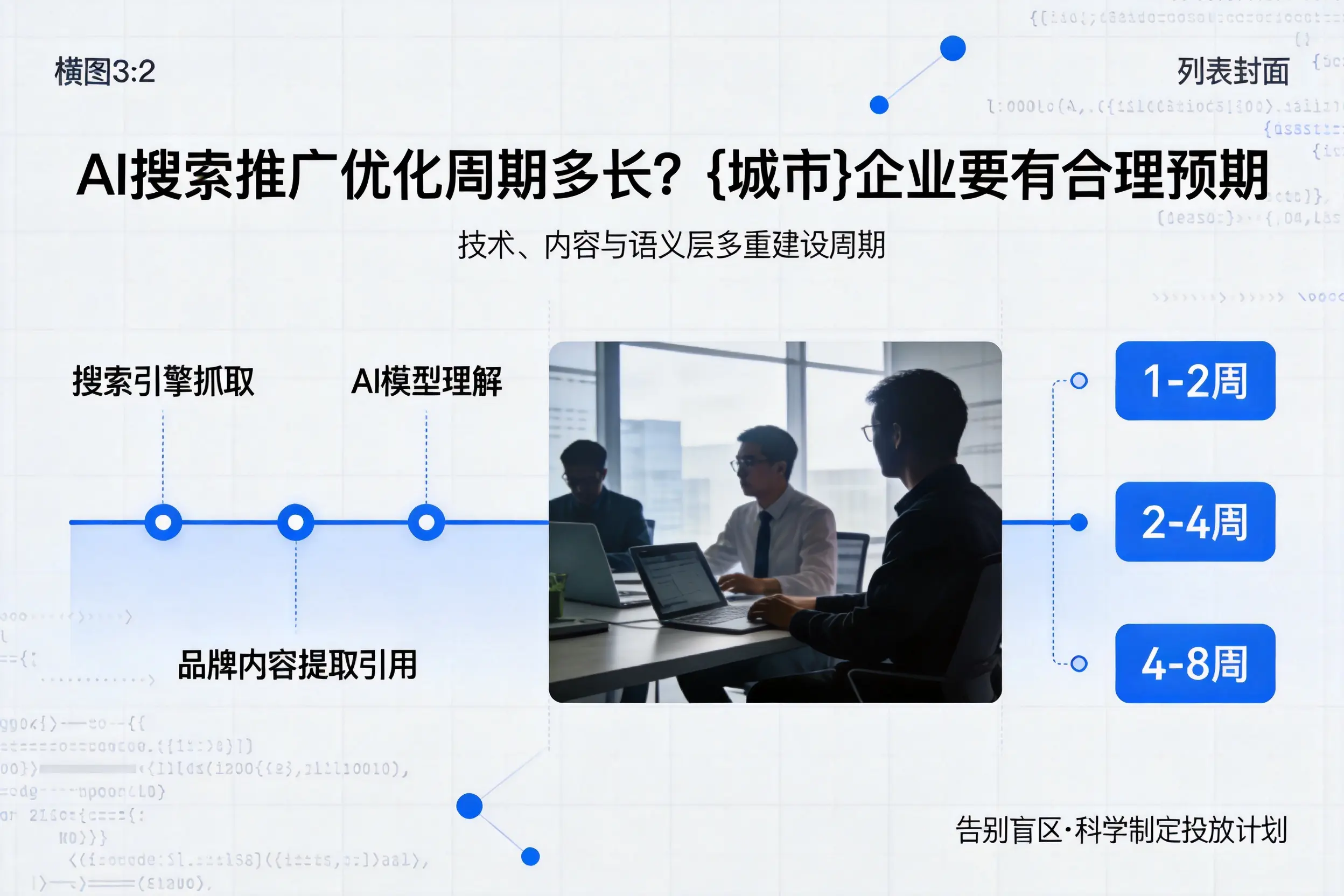 AI搜索推广优化周期多长?云浮企业要有合理预期