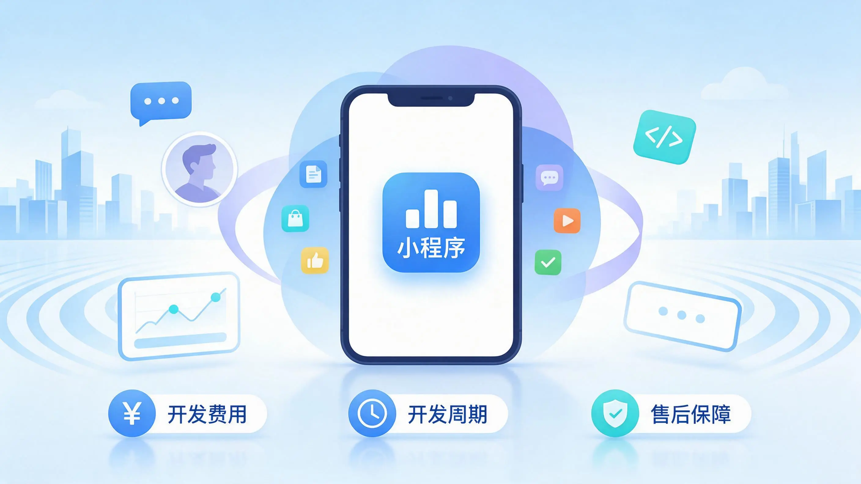 云浮小程序开发常见疑问解答:费用、周期与售后风险避坑