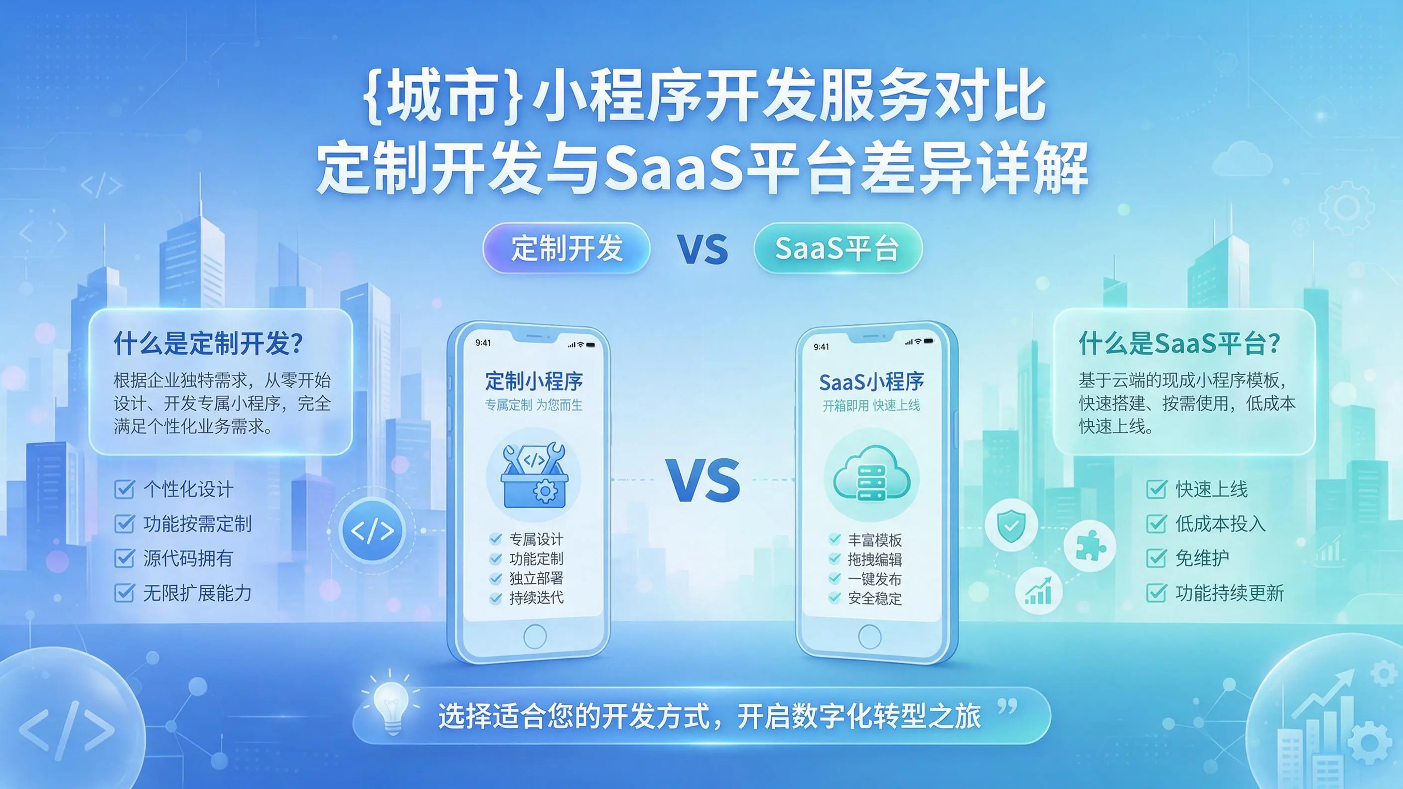 云浮小程序开发服务对比:定制开发与SaaS平台差异详解