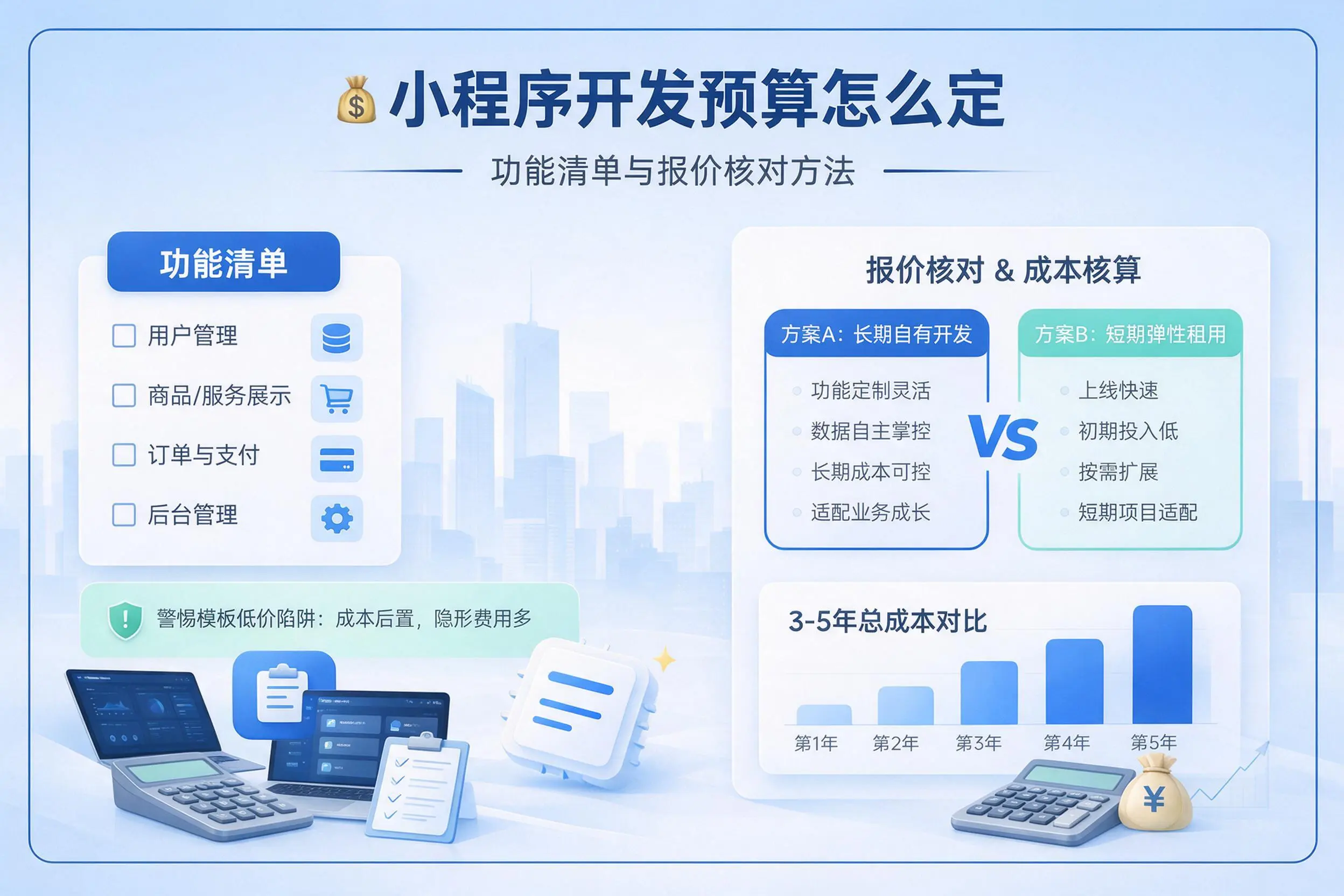 云浮小程序开发预算怎么定：功能清单与报价核对方法
