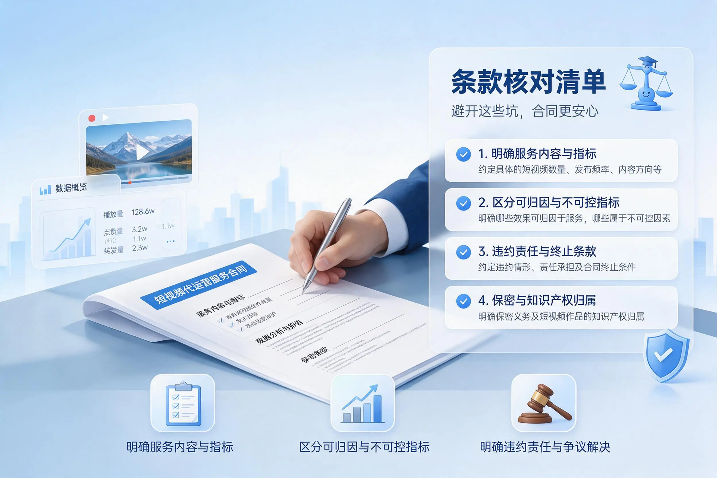 短视频代运营合同怎么签？云浮企业条款核对与避坑要点