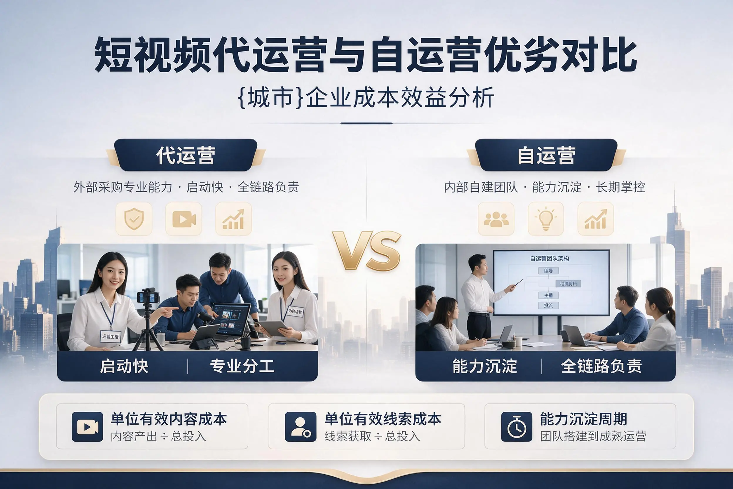 短视频代运营与自运营优劣对比:云浮企业成本效益分析