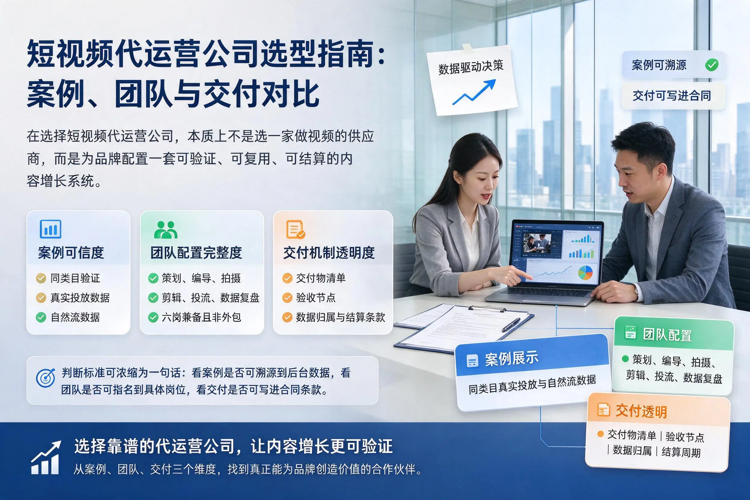 云浮短视频代运营公司选型指南:案例、团队与交付对比