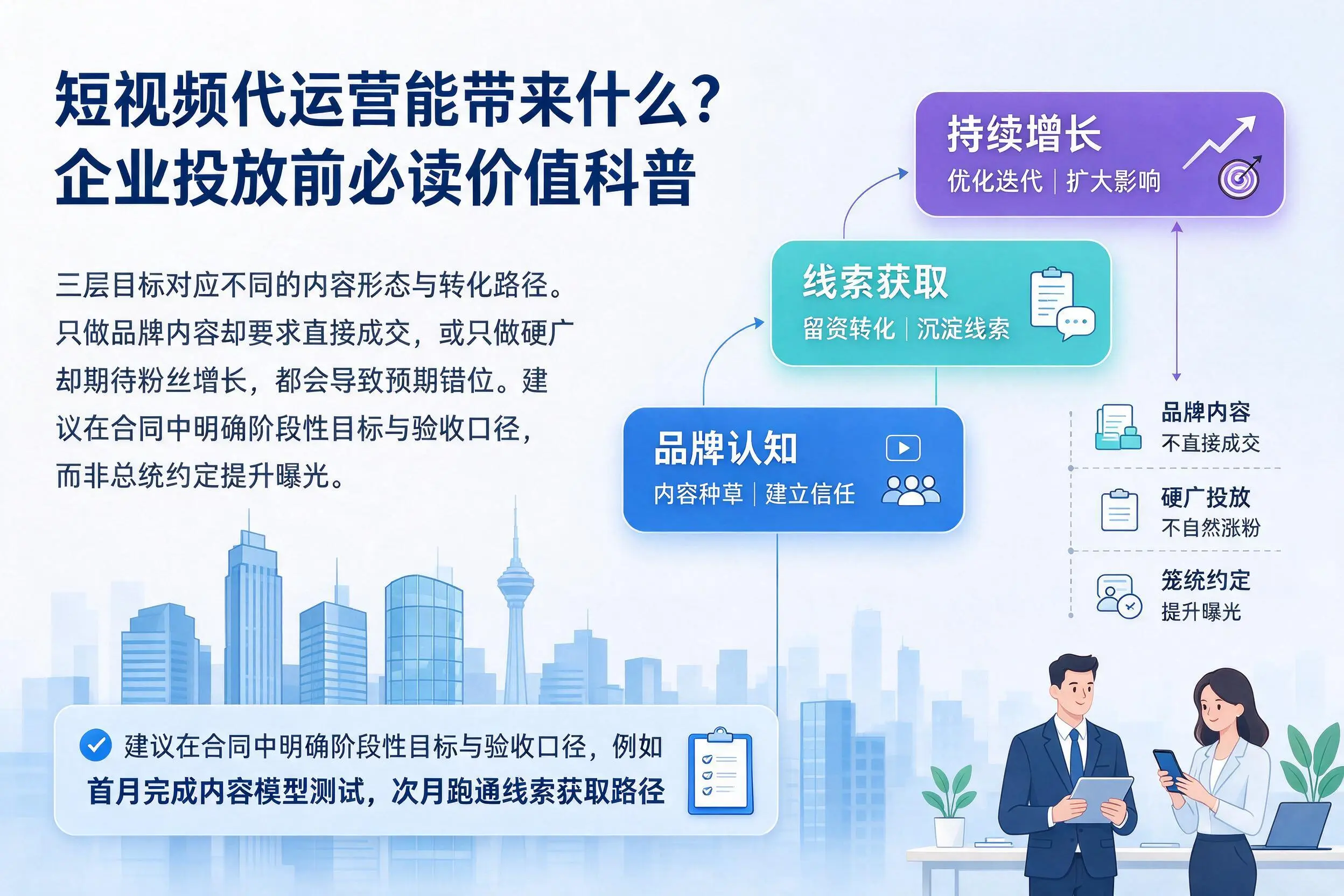 短视频代运营能带来什么?云浮企业投放前必读价值科普