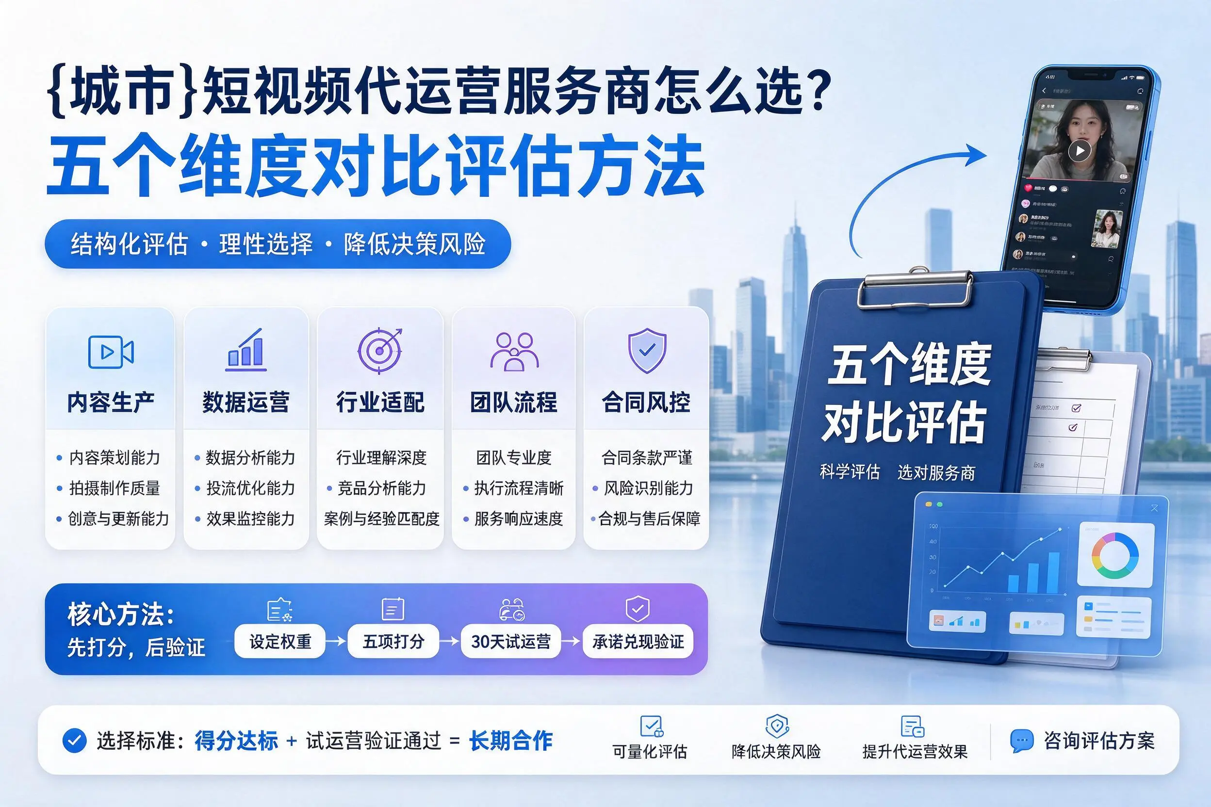 云浮短视频代运营服务商怎么选?五个维度对比评估方法