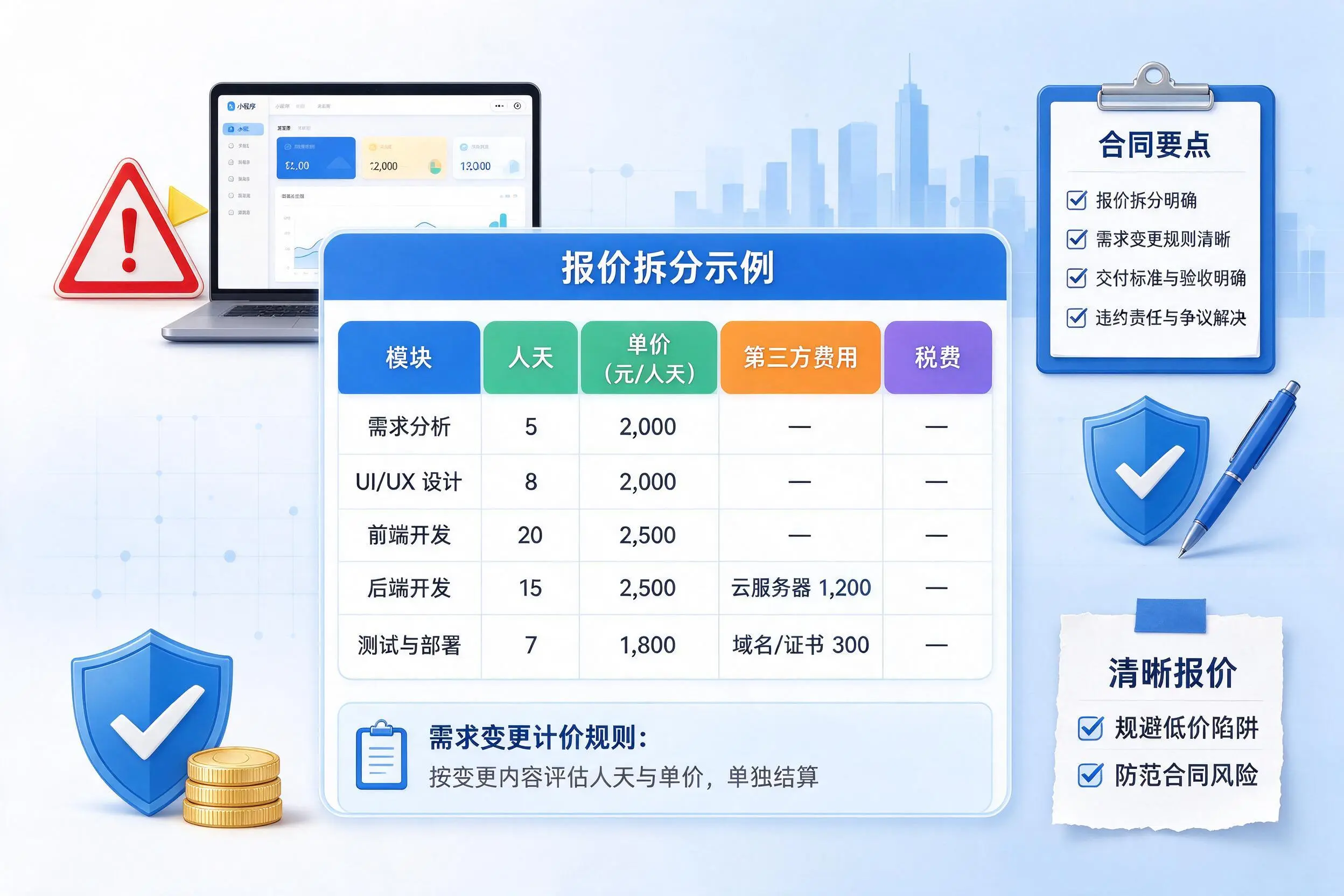 云浮小程序开发避坑指南：低价陷阱与合同风险
