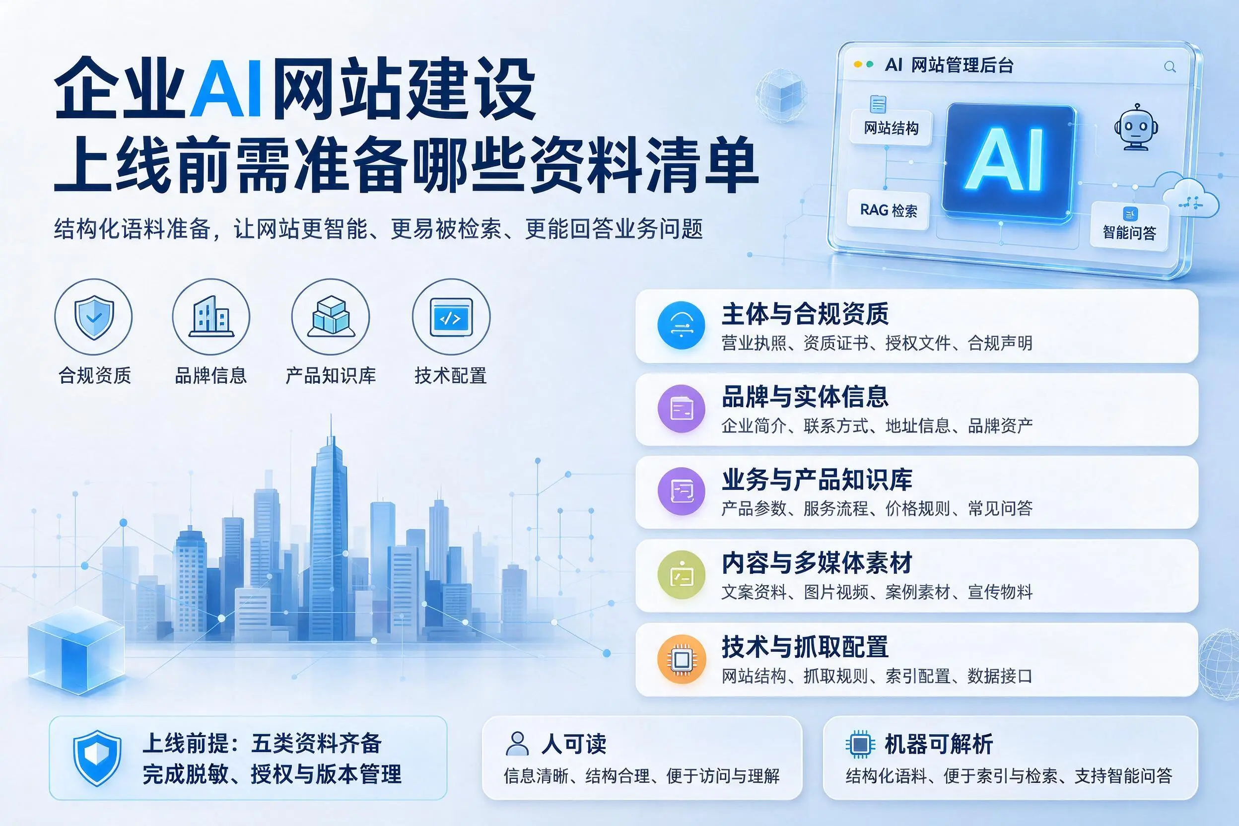 云浮企业AI网站建设上线前需准备哪些资料清单