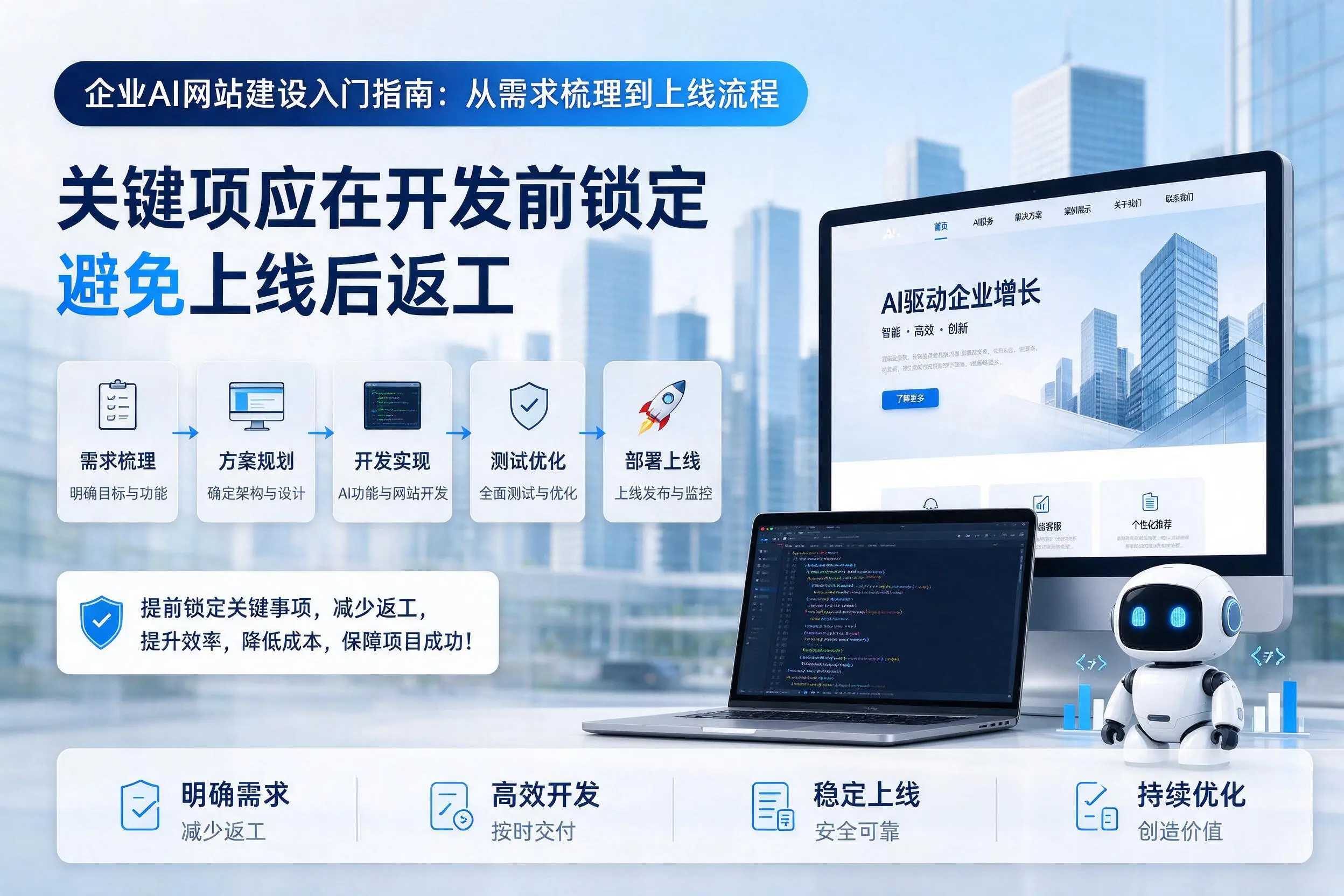 云浮企业AI网站建设入门指南:从需求梳理到上线流程