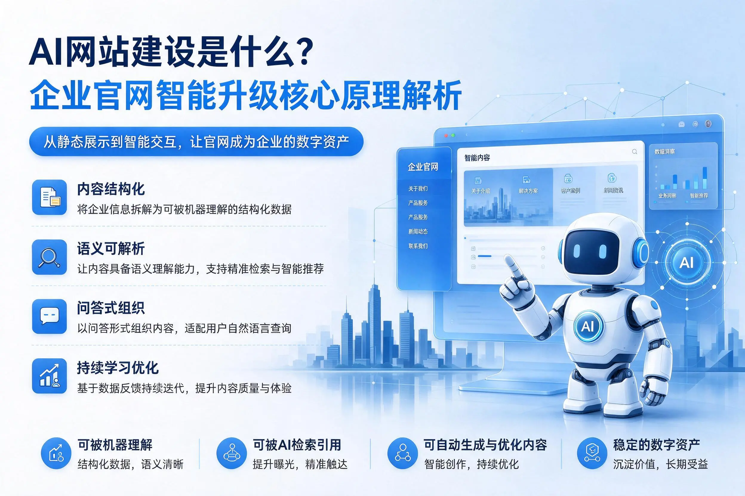 AI网站建设是什么?云浮企业官网智能升级核心原理解析