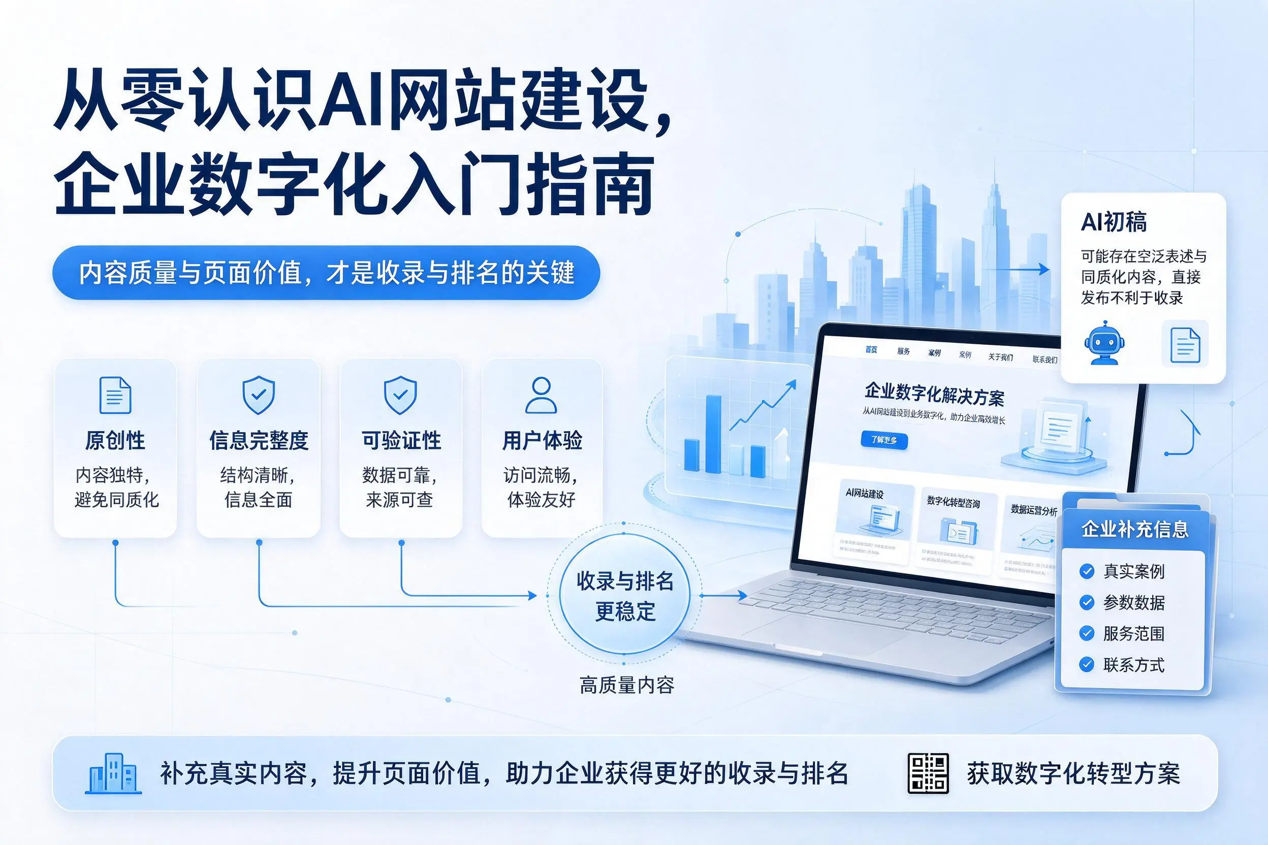 从零认识AI网站建设,云浮企业数字化入门指南