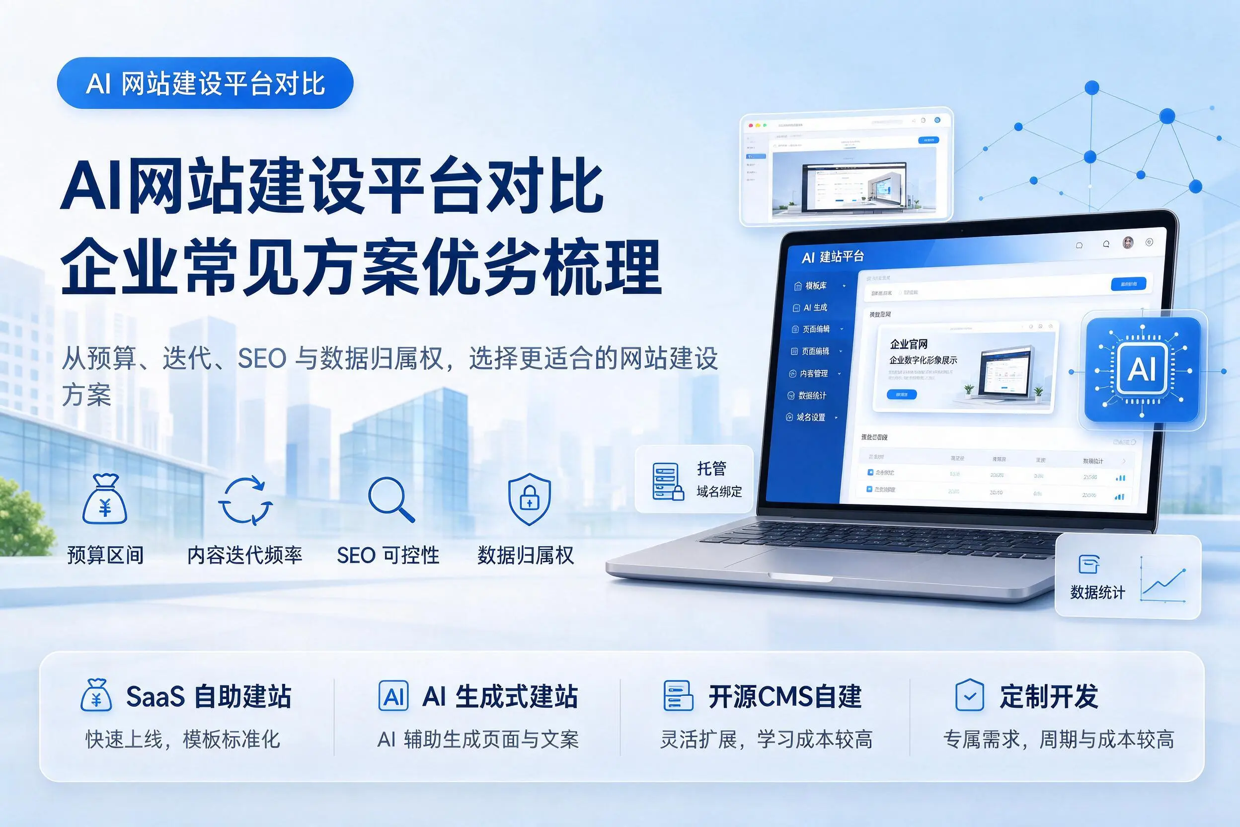 AI网站建设平台对比，云浮企业常见方案优劣梳理