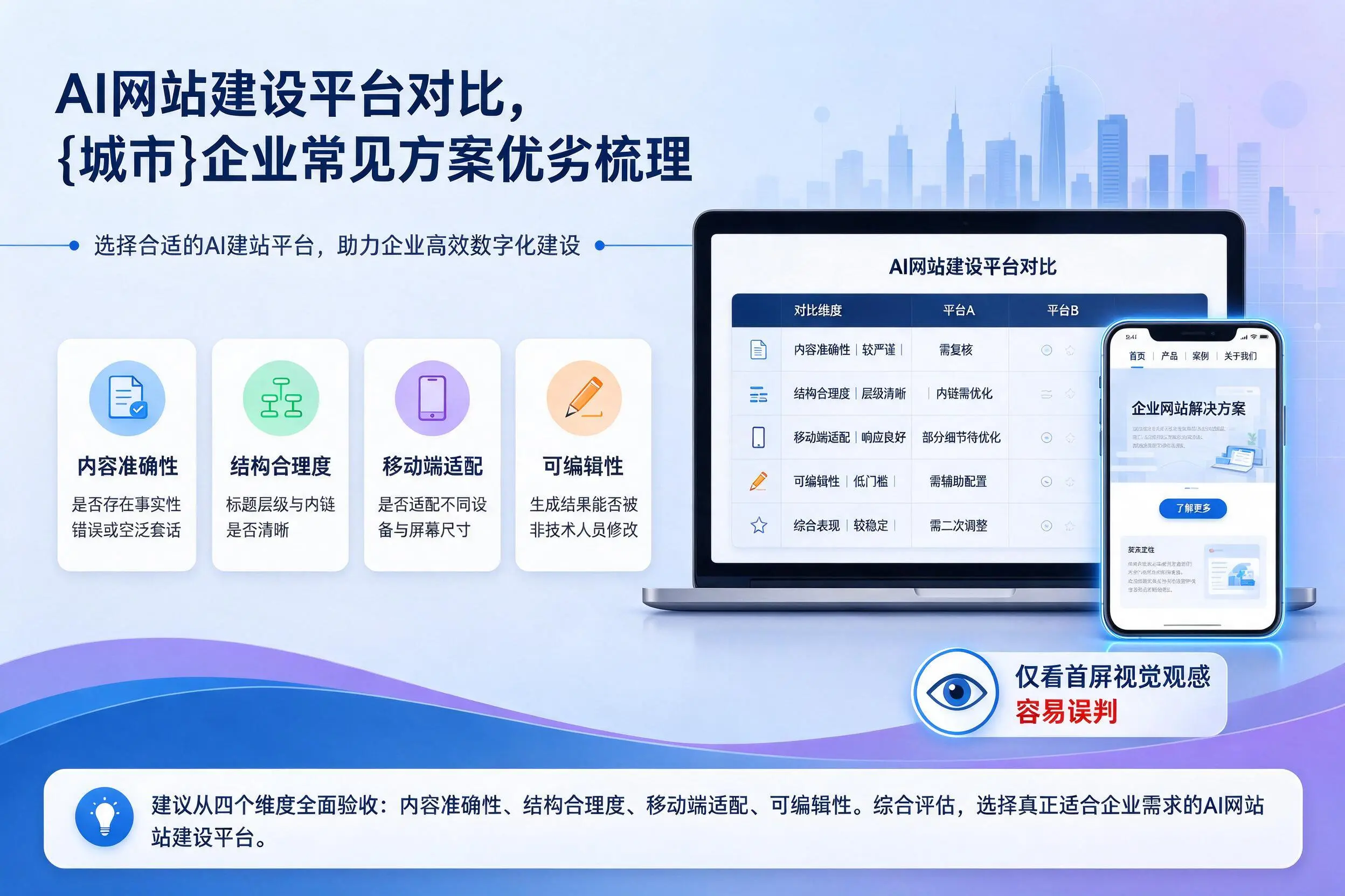 AI网站建设平台对比，云浮企业常见方案优劣梳理