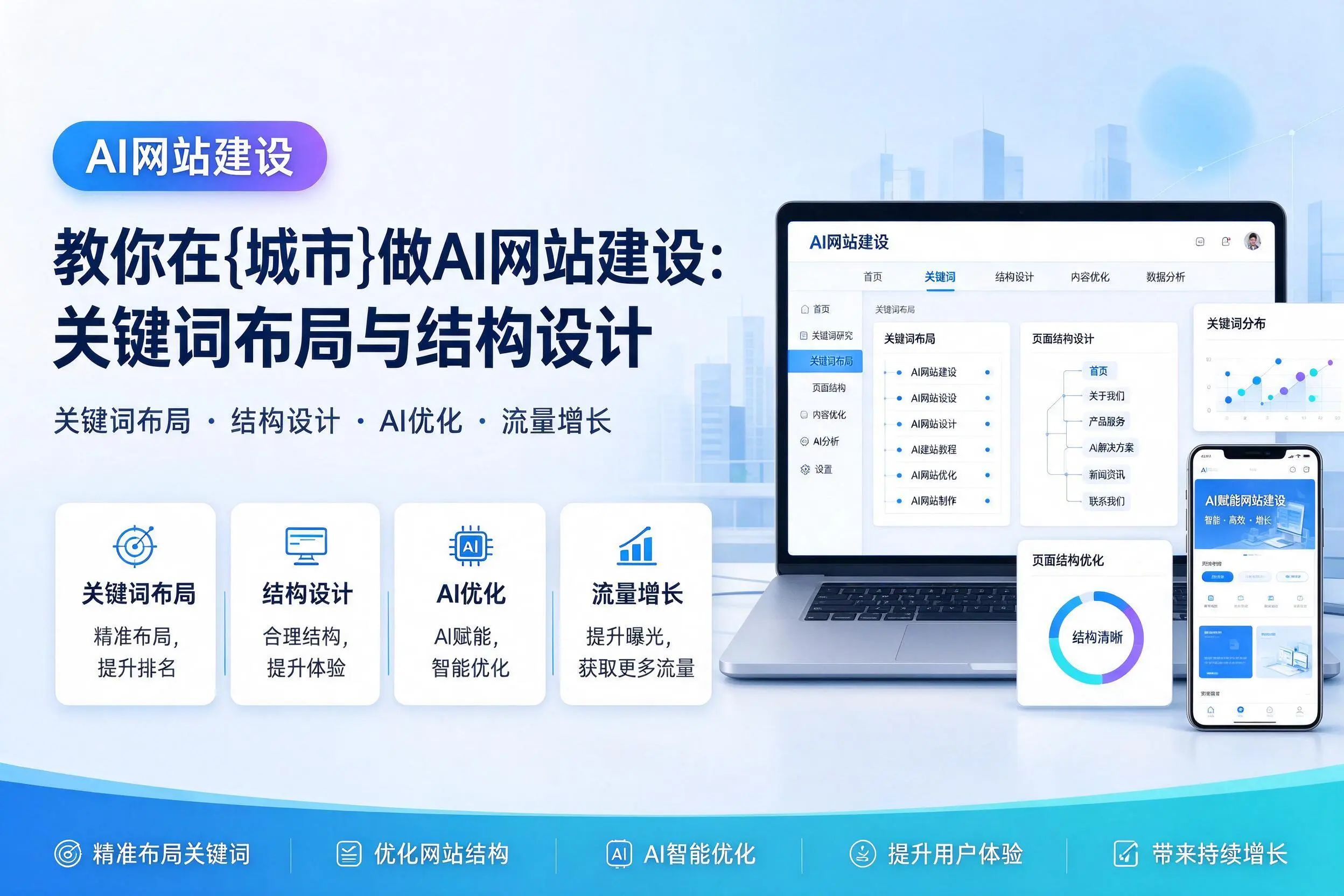 教你在云浮做AI网站建设:关键词布局与结构设计