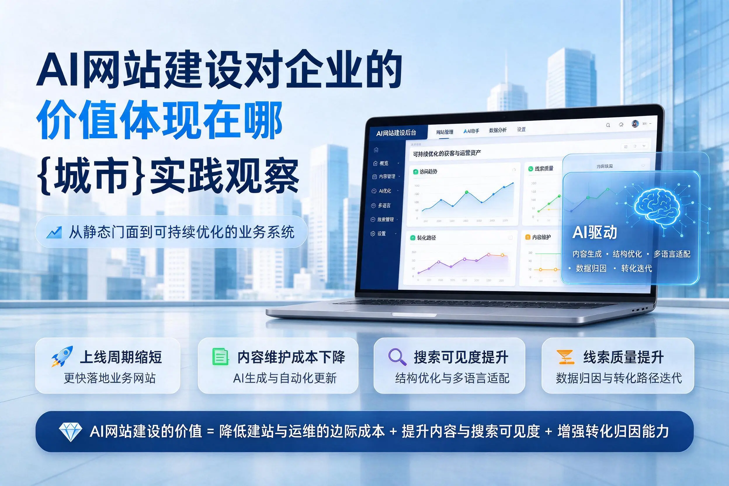 AI网站建设对企业的价值体现在哪,云浮实践观察