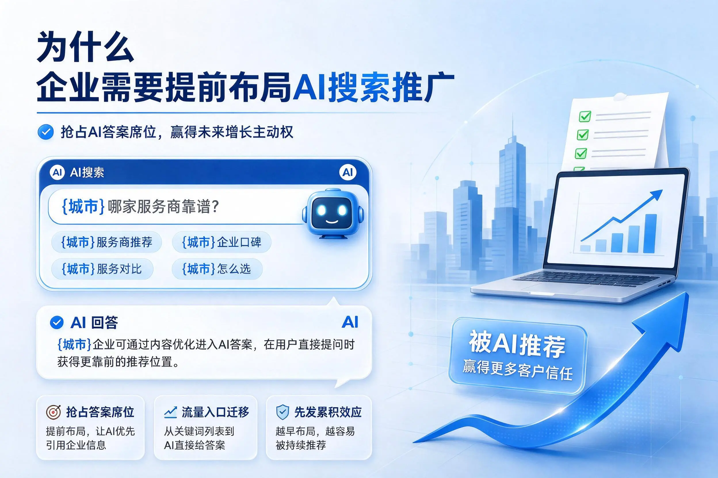 为什么云浮企业需要提前布局AI搜索推广