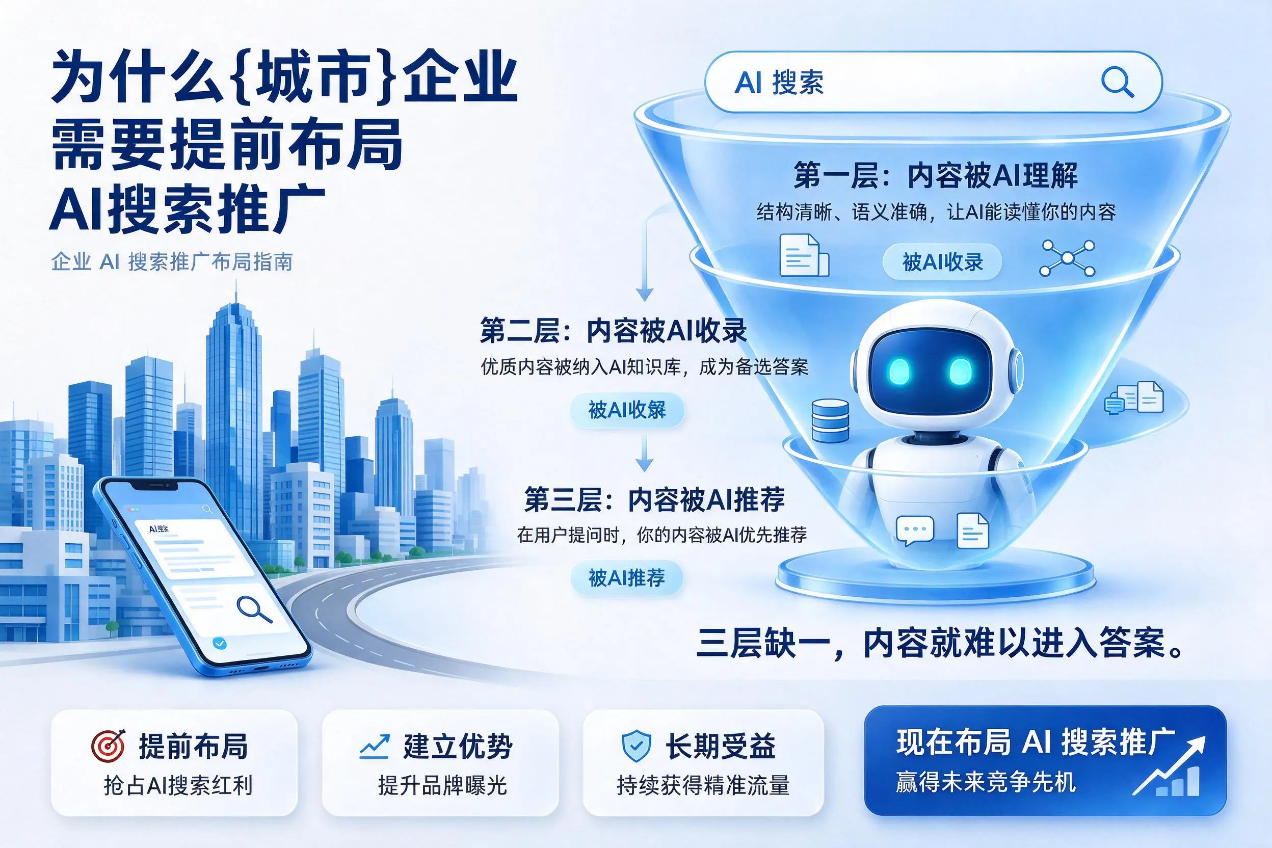 为什么云浮企业需要提前布局AI搜索推广