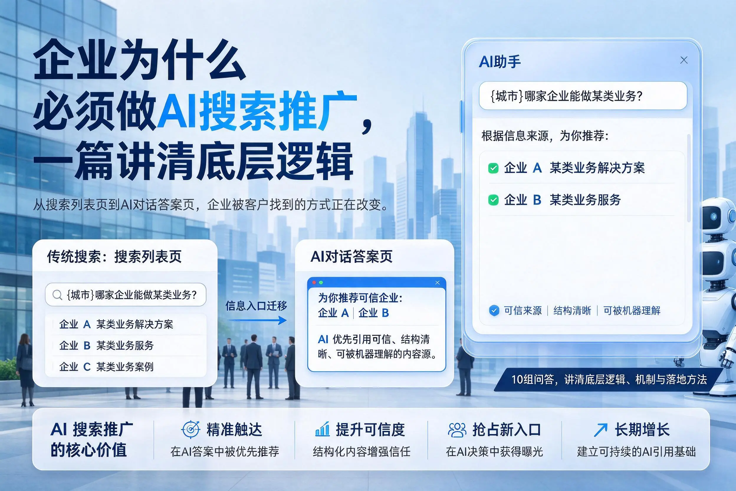 云浮企业为什么必须做AI搜索推广,一篇讲清底层逻辑