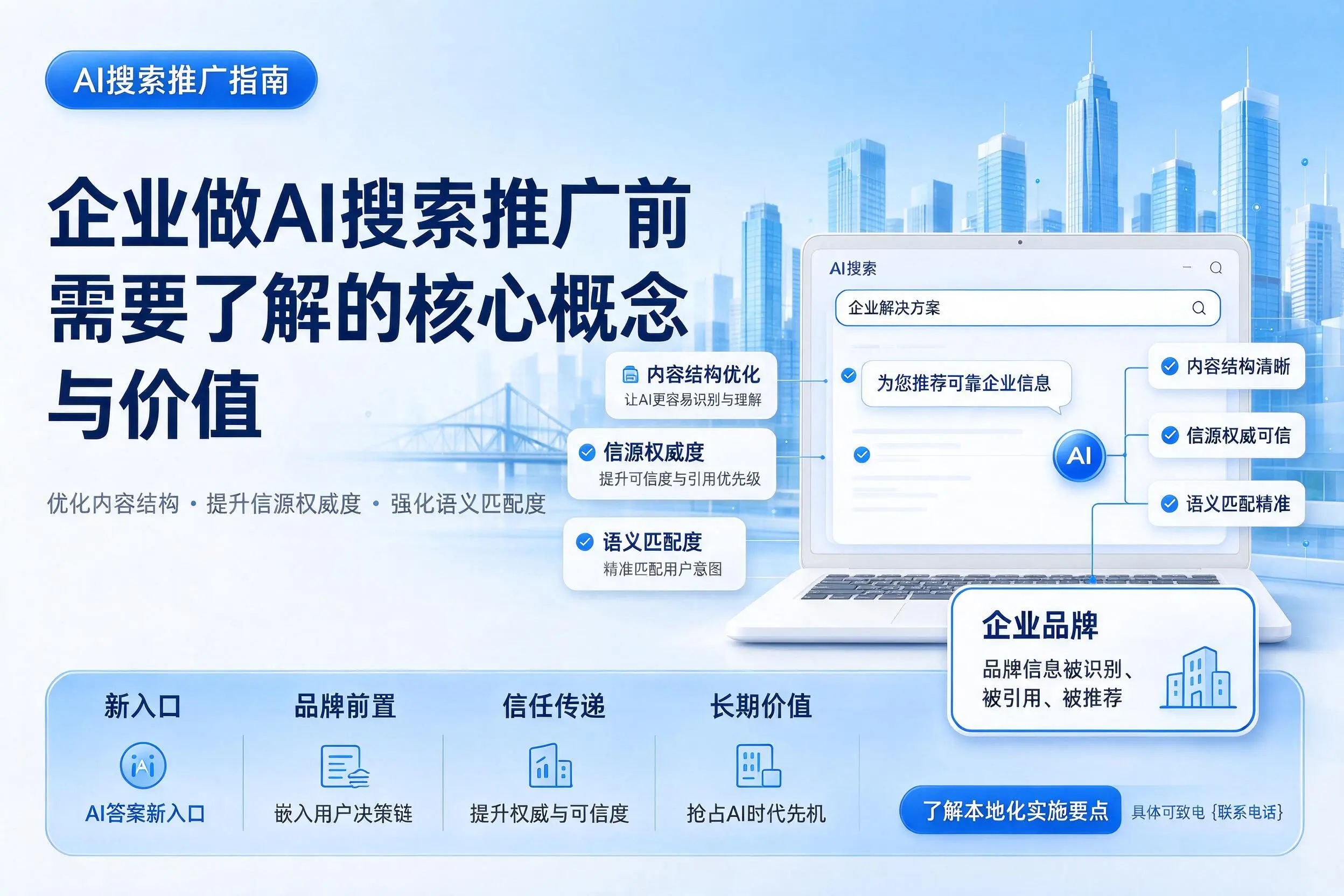 云浮企业做AI搜索推广前需要了解的核心概念与价值